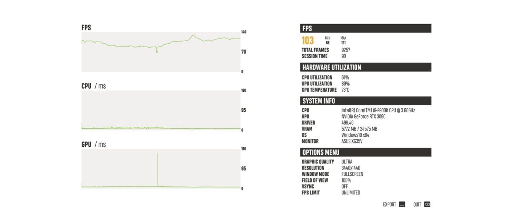 Graphics and Performance