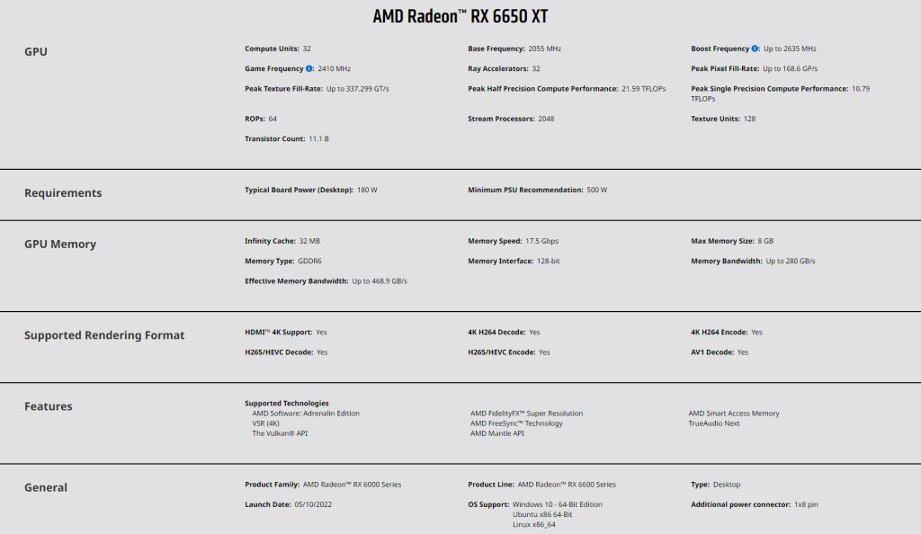 Specs Hardware And Performance